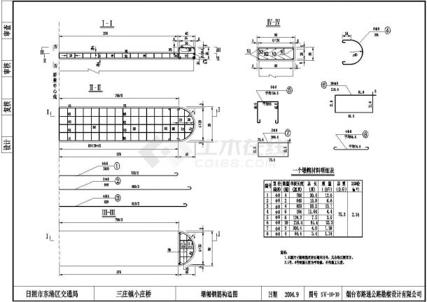 某标准型小庄桥结构设计施工详细方案CAD图纸-图一