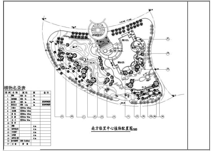 南方上格林-- 南方临里中心植物配置表_图1