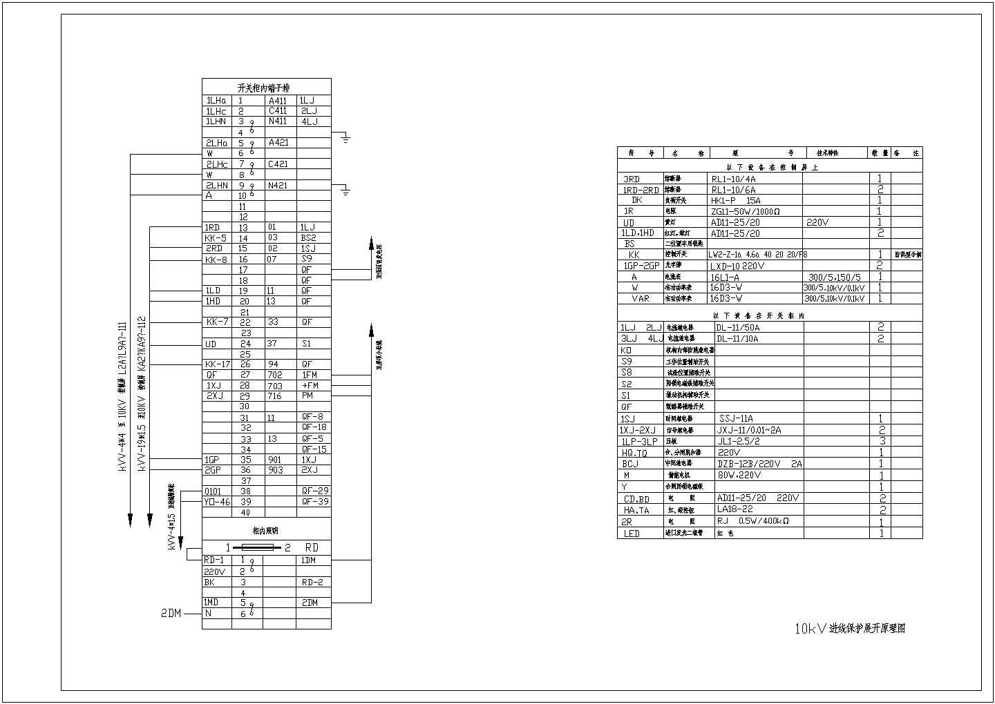 KYN28-10KV进线保护展开原理图cad图纸