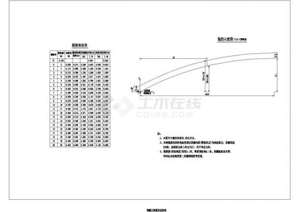 1-40m 拱桥全套施工图纸-人行桥【12个CAD文件 2个XLS表格】-图二