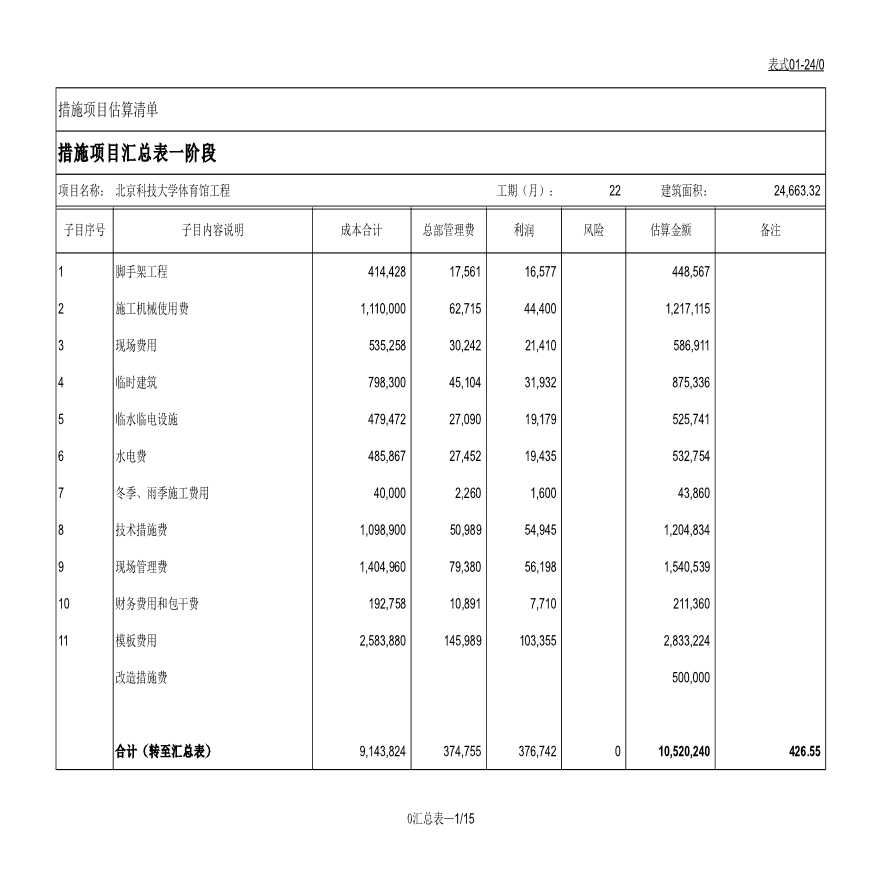 措施项目列项、组价清单摸板