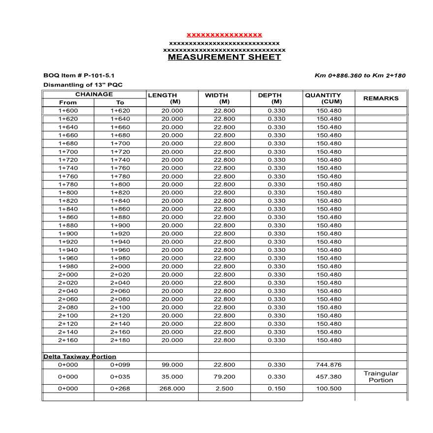 国际机场项目计量支付样表（英文版）-图二