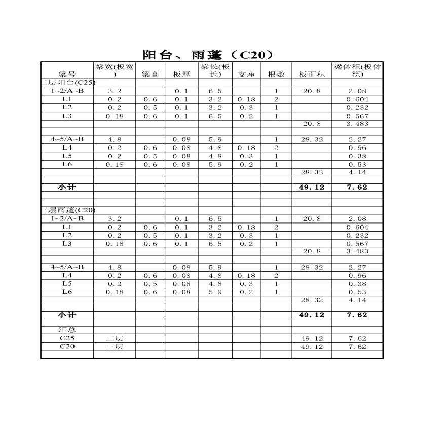 阳台雨棚板及砖墙标准计算表格-图一