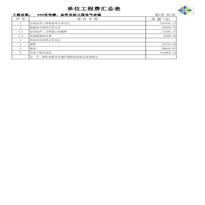 广东省某小区住宅楼、会所及幼儿园安装工程投标书_图1