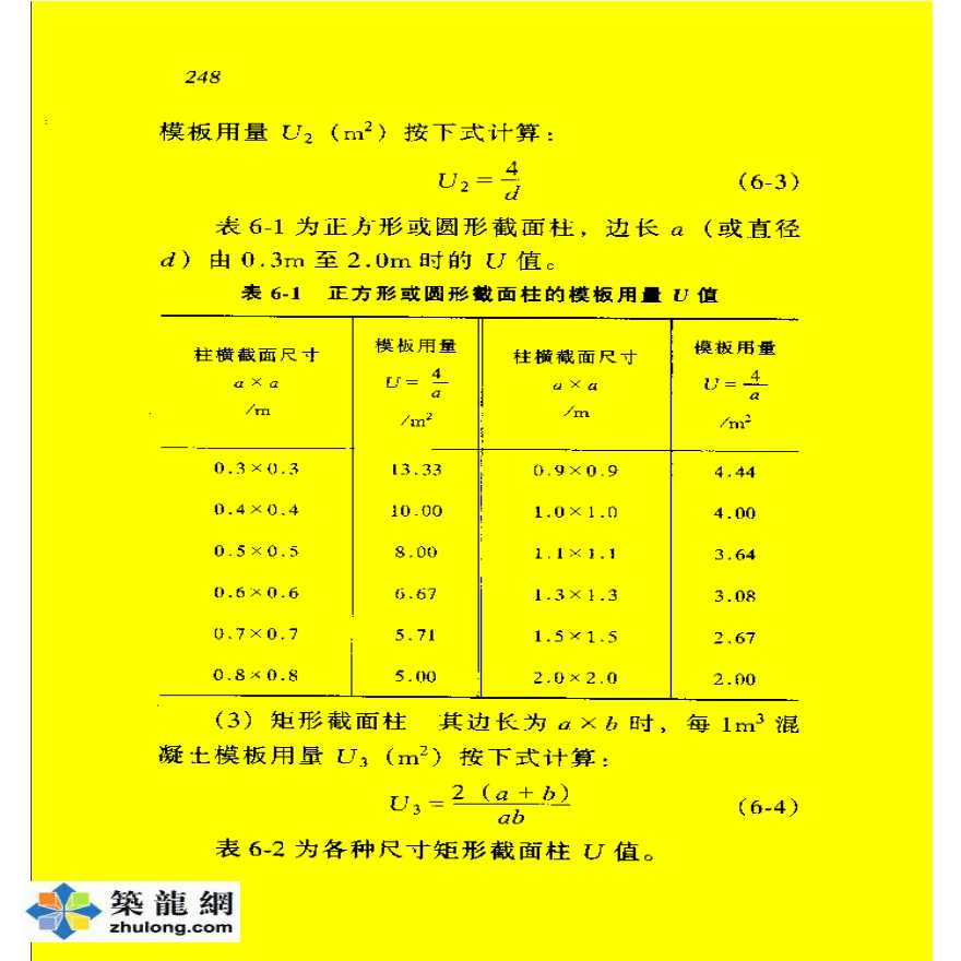 模板工程量计算表格（直接套用）-图二