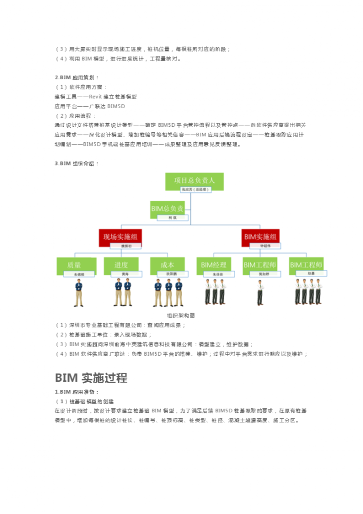 深圳茶光工业区改造项目BIM技术应用成果-图二