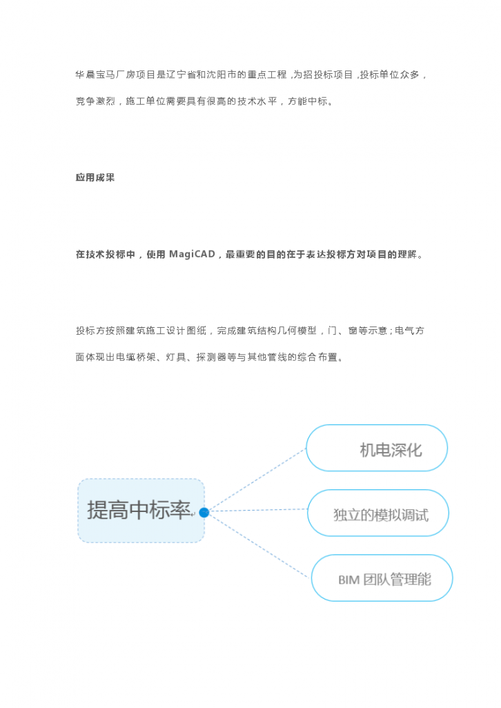 BIM技术应用于华晨宝马厂房建设-图二