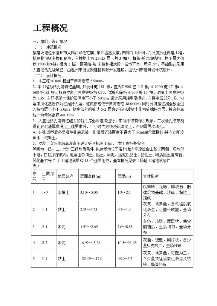 温州住宅前安置房工程桩基施组-图二