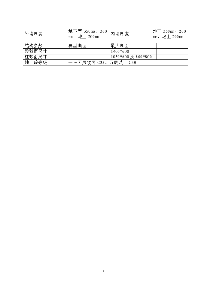 某高层的详细施工组织设计计划-图二