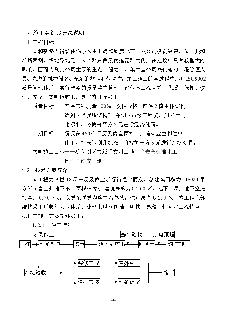 上海某高层具体施工组织计划doc