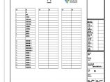 东莞城市截污管网工程施工招标文件（含清单预算及全套图纸）图片1