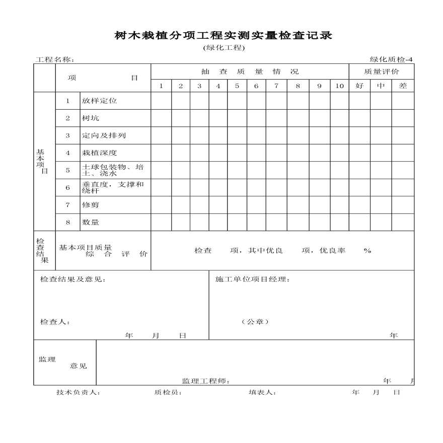 树木栽植分项工程实测实量记录-图一