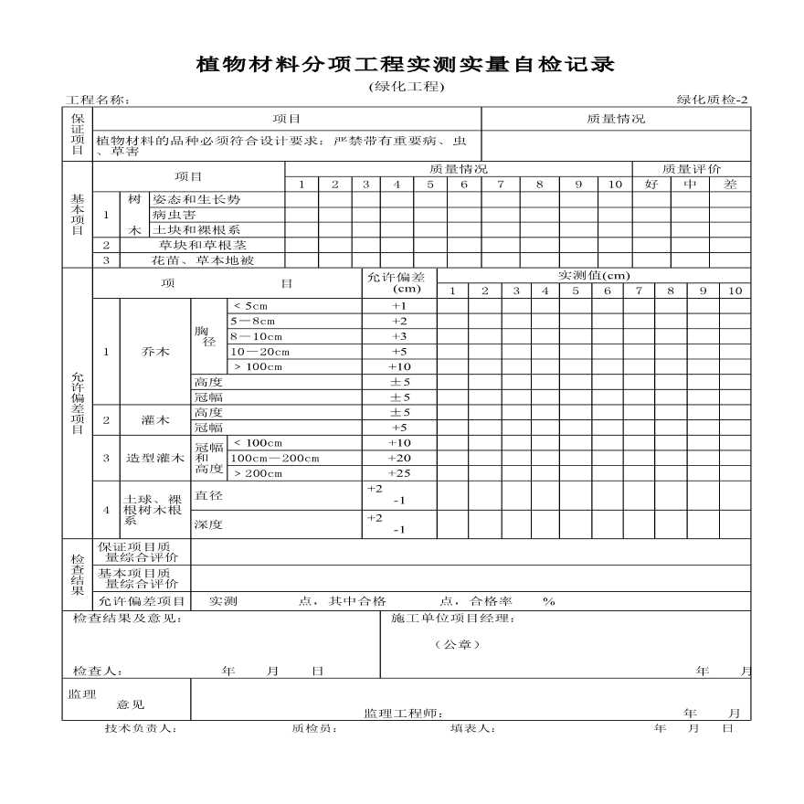 植物材料分项工程实测实量自检记录-图一