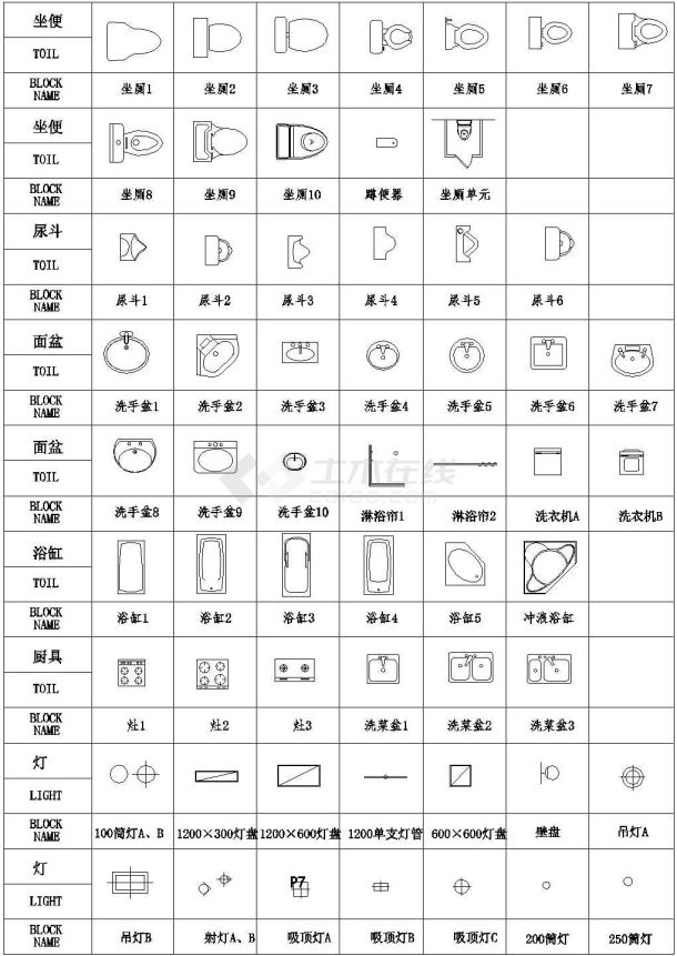 室内装修家具设计CAD分类素材图例图库（标注详细，种类全）-图一