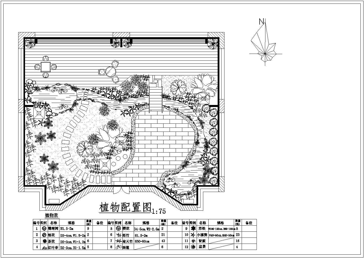 某住宅楼屋顶花园景观设计cad详细施工图（含设计说明）
