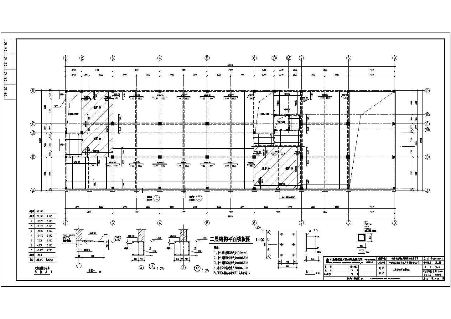 厂房设计_某地区改造工程厂房结构设计施工详细方案CAD图纸