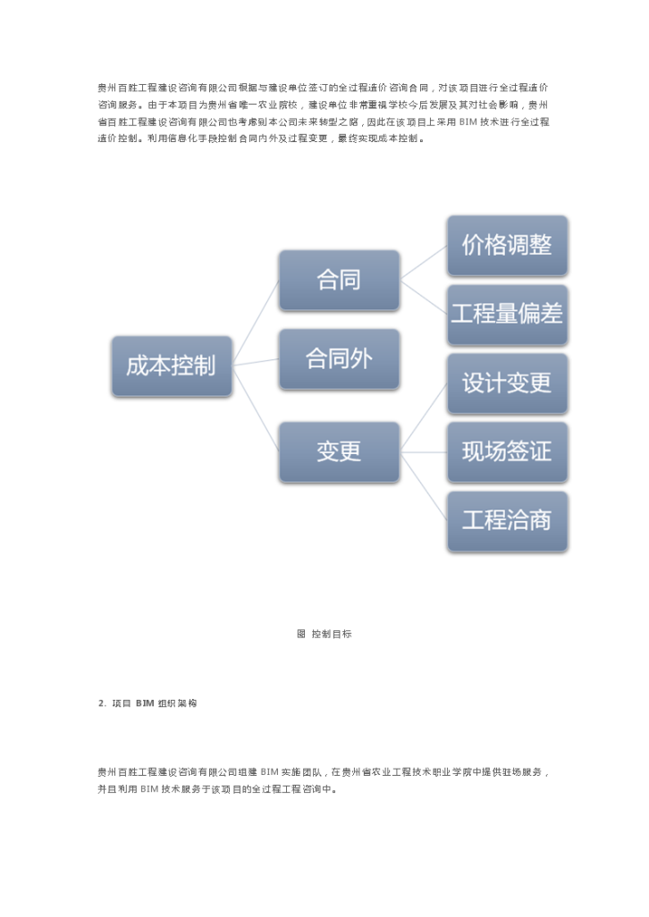 贵州农业工程职业技术学院项目——BIM5D咨询版应用-图二