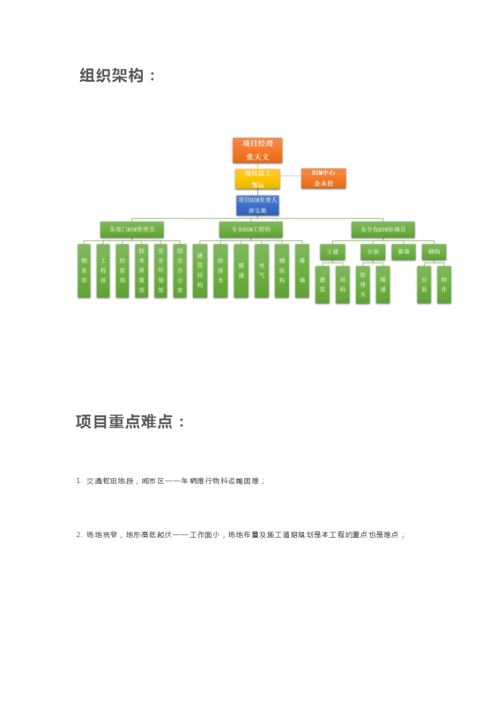 重庆中心商业楼项目BIM应用成果-图二