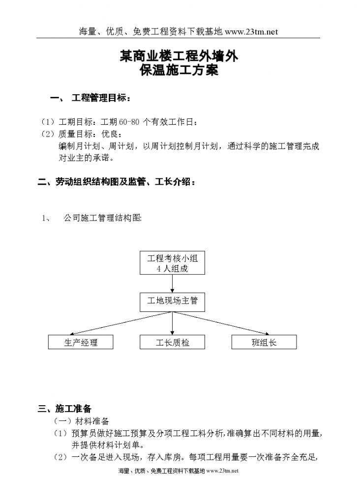 某商业楼 外墙外保温、真石漆施工方案共20页-图二