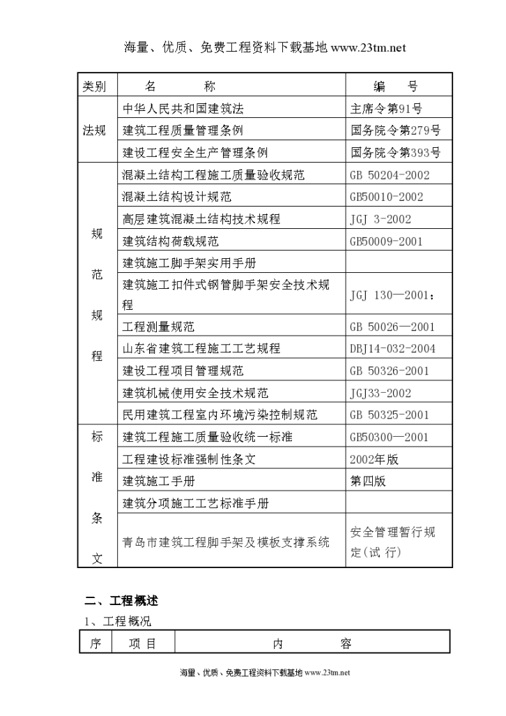 梁、平台专项模板施工方案共38页-图二