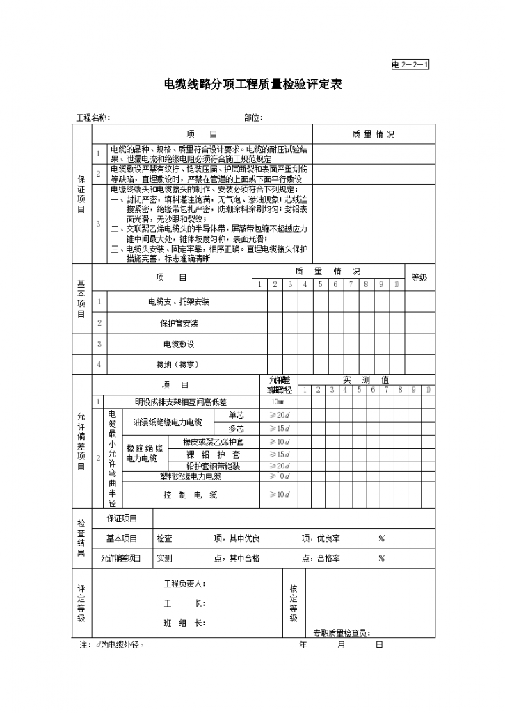 电缆线路分项工程质量检验评定表-图一