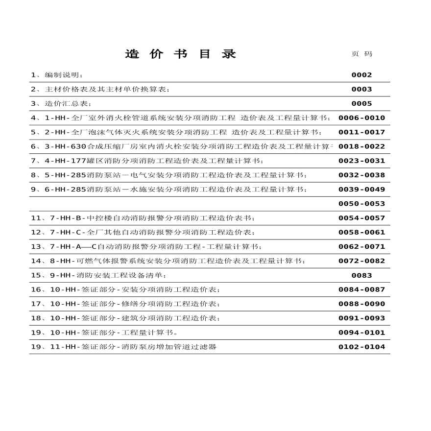 山东某化工项目消防竣工决算实例-图二