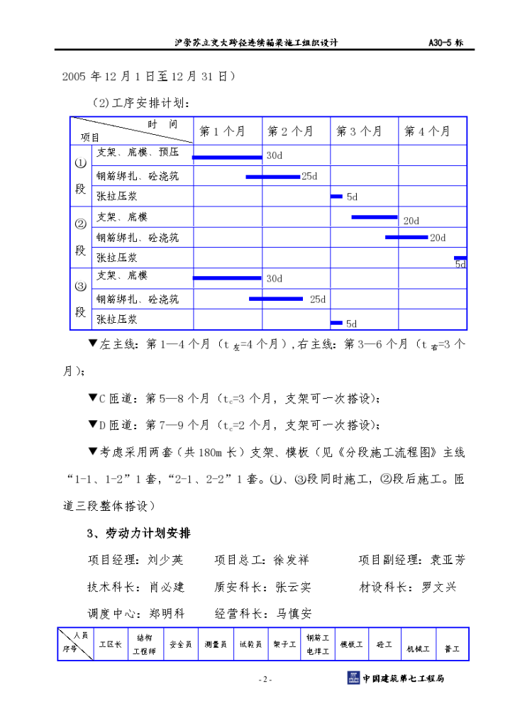 某地区大跨径箱梁施工方案-图二