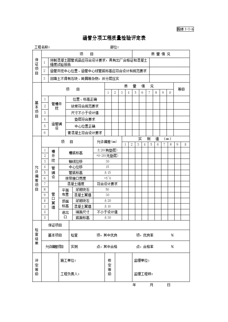 园林竣工资料园绿1-1-6-图一