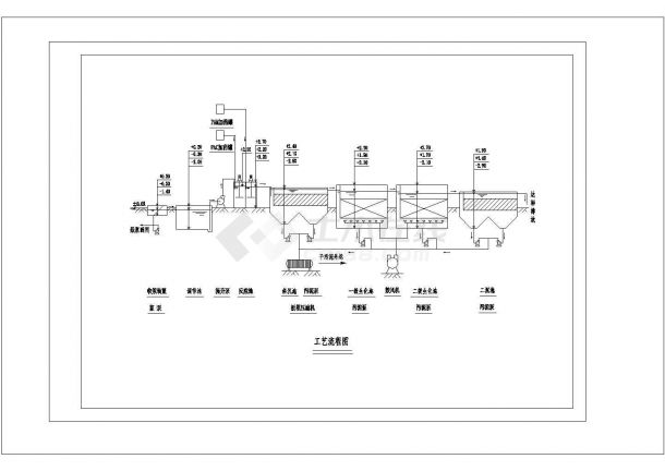 某造纸厂废水处理设计图cad-图一
