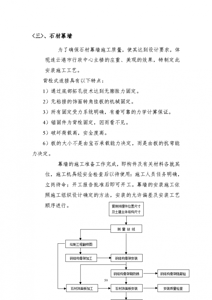 某连云港市行政中心主楼外装饰工程_图1