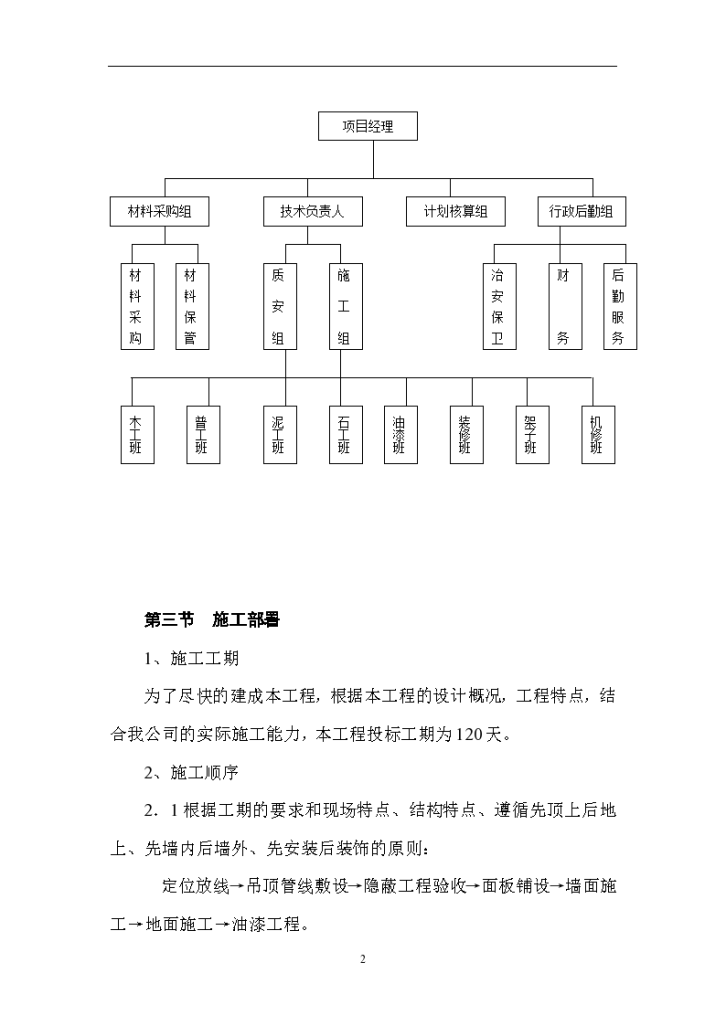 浙江景宁县财税培训中心装饰施工设计方案-图二