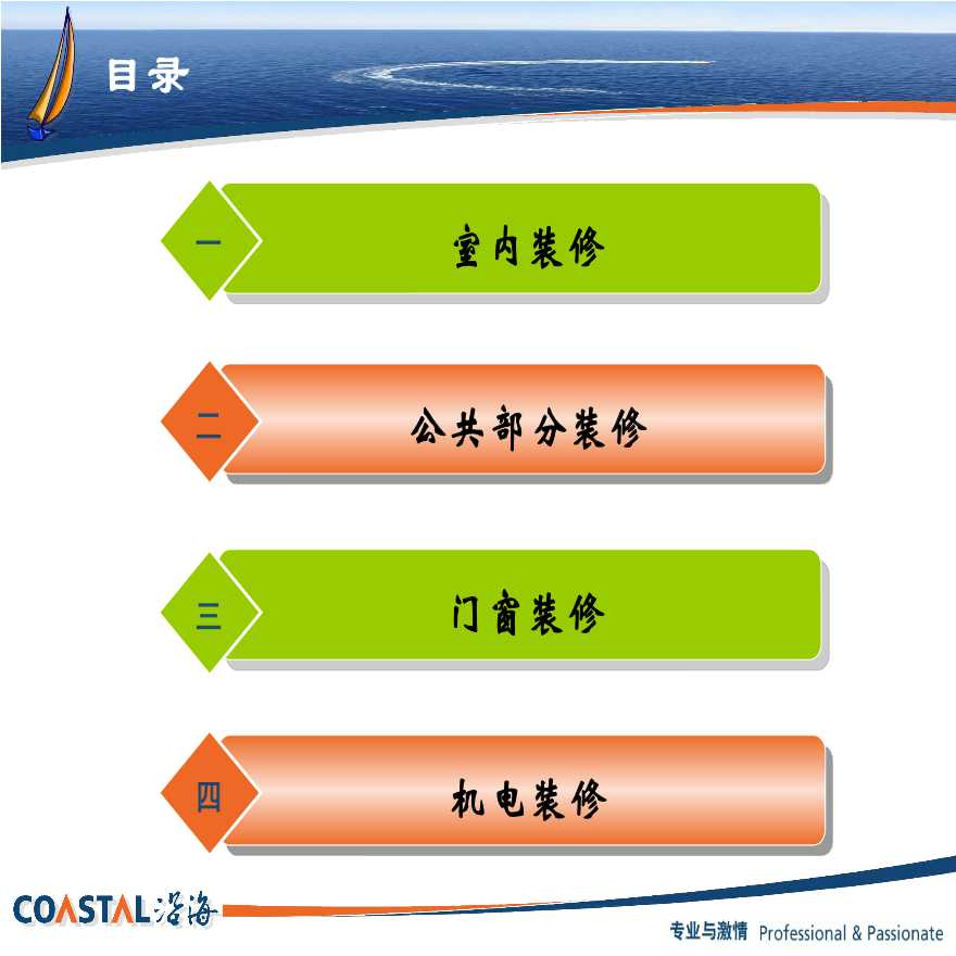  [Tianjin] Project delivery standards (indoor, doors and windows, public) - Figure 2