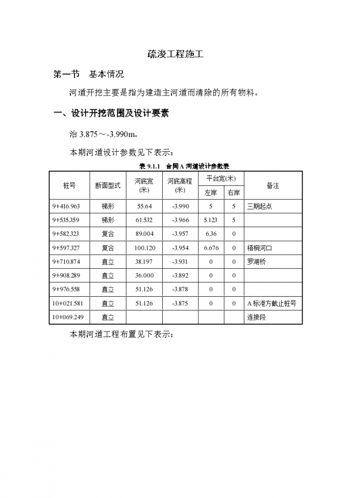 深圳河第三期疏浚工程施工设计_图1