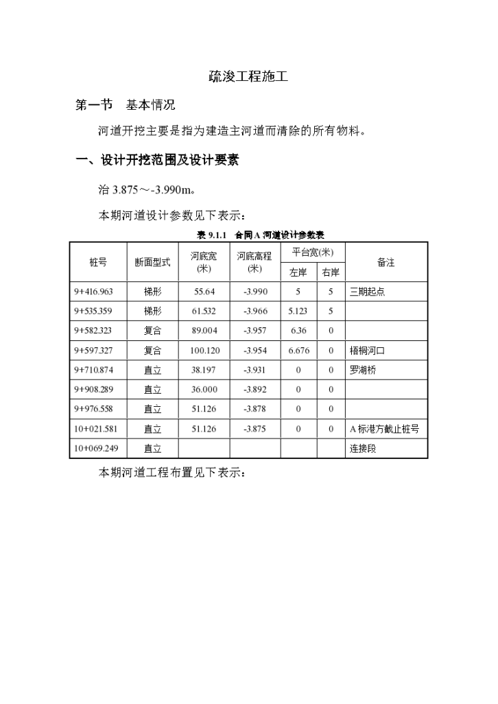 深圳河第三期疏浚工程施工设计-图一