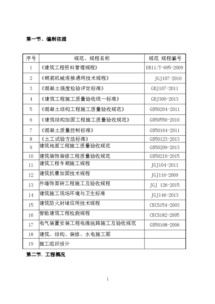 学术报告厅装修试验计划方案-图二