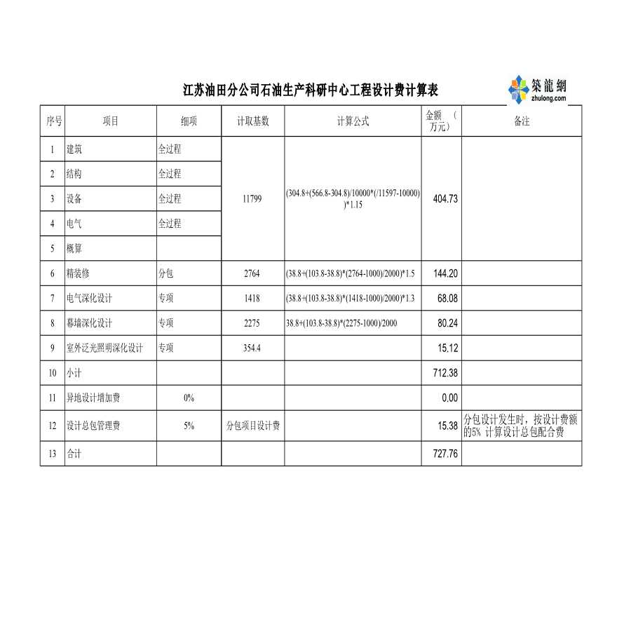 江苏某科研中心工程投资估算实例-图一