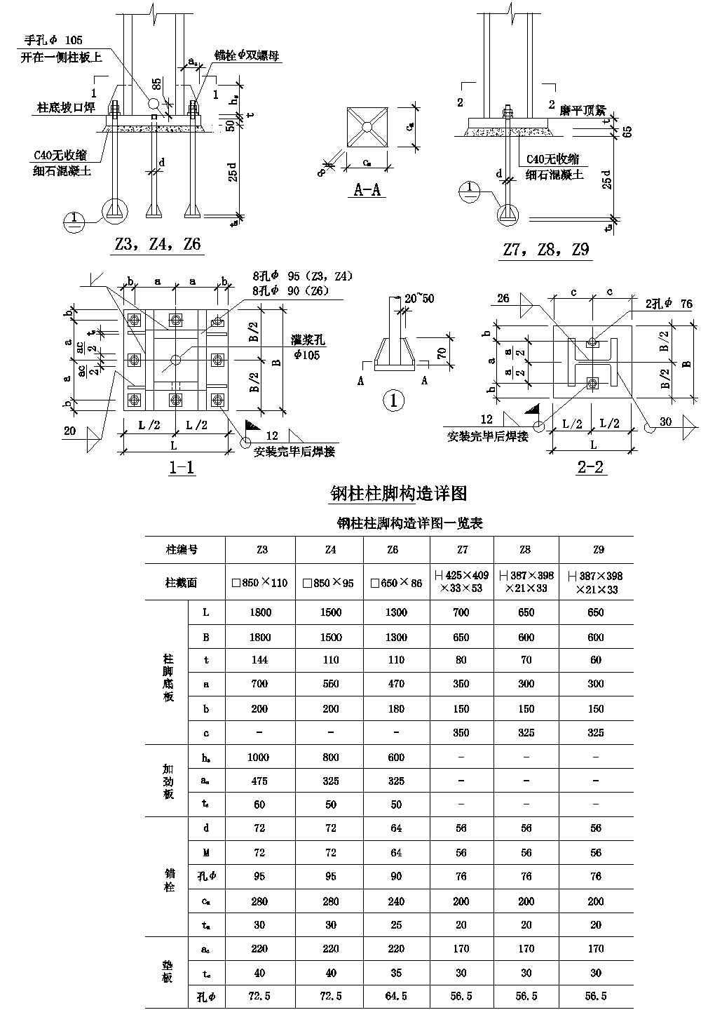  钢柱柱脚构造详图cad施工图设计