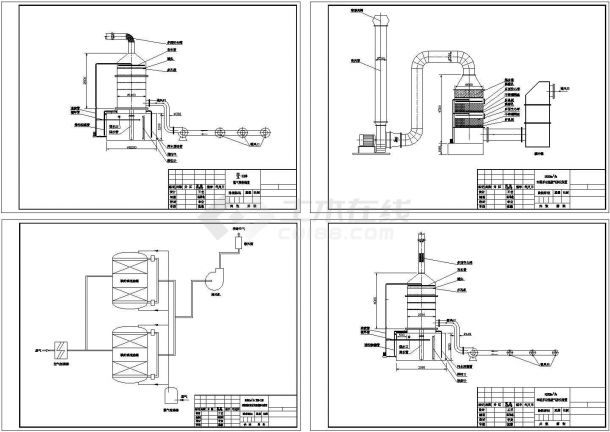 典型_4种类型_废气处理装置制作cad施工详图（甲级院设计）-图二