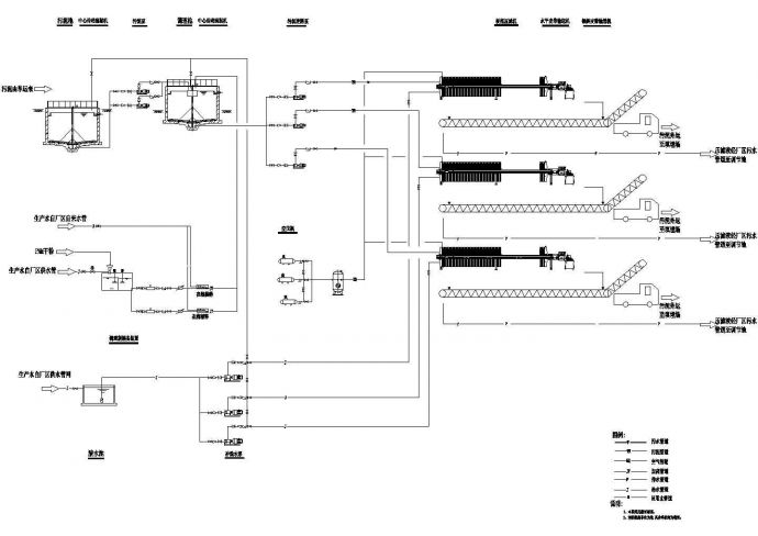 某地污泥处理工艺设计详图_图1