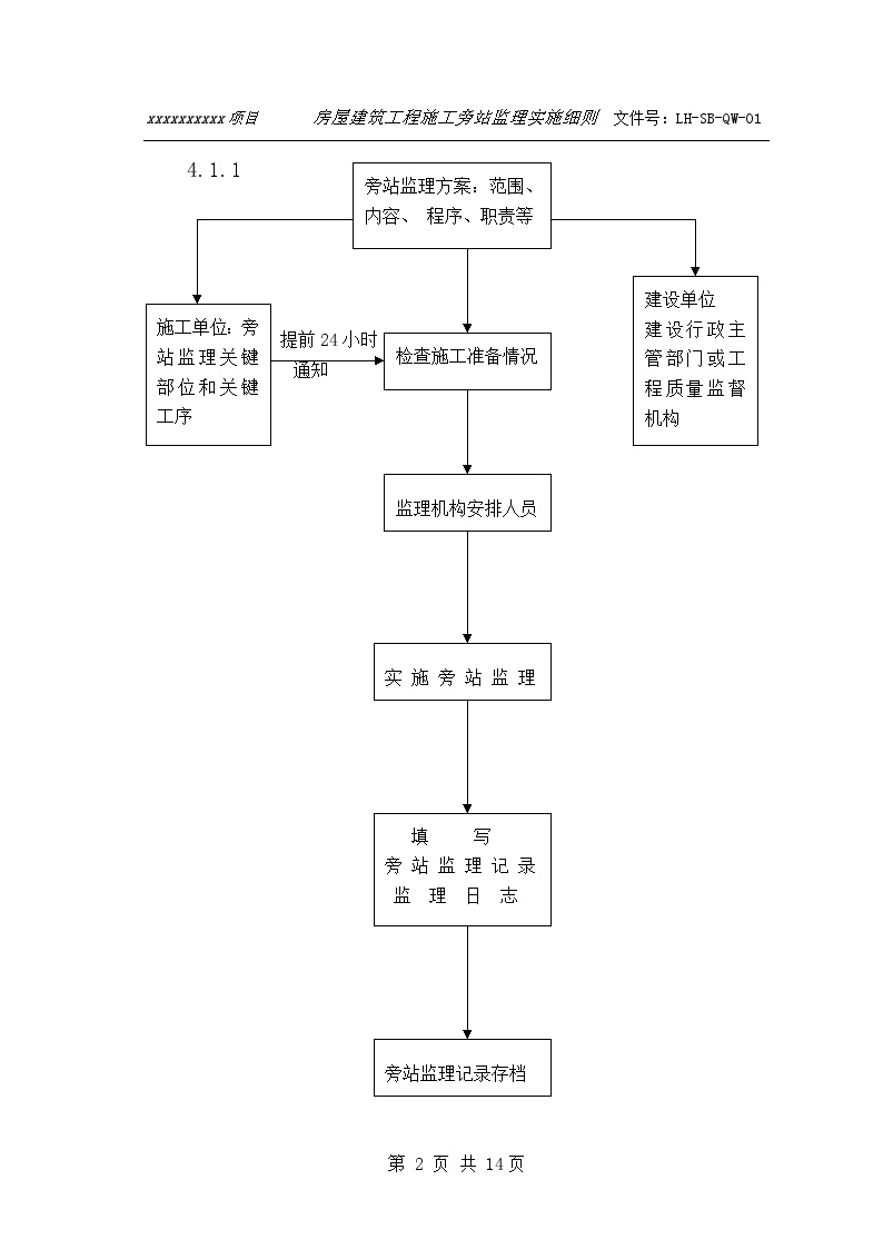 房屋建筑工程施工旁站监理细则.doc-图二