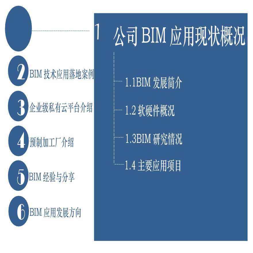知名施工企业BIM技术应用经验交流与分享-图二