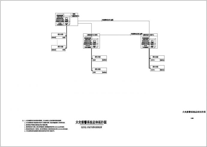 某地级市体育中心 初步设计电气图 总图_图1