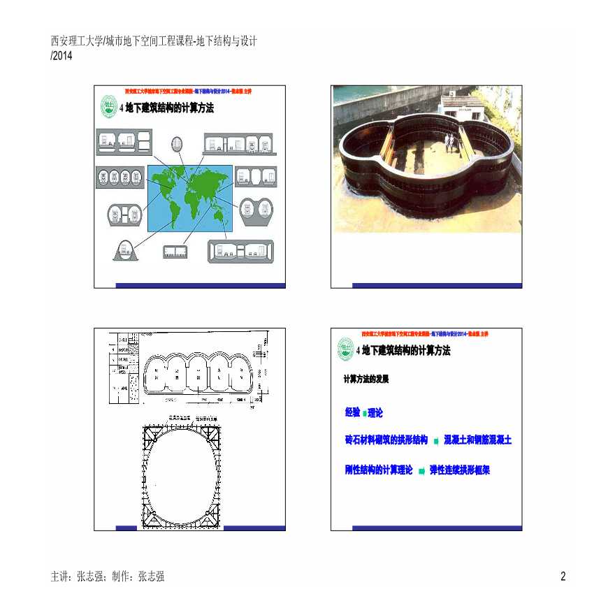 地下结构与设计-地下建筑结构的计算方法-图二