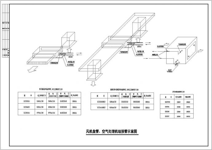 某七层框架结构星级大酒店空调设计cad全套施工图（含设计说明）_图1