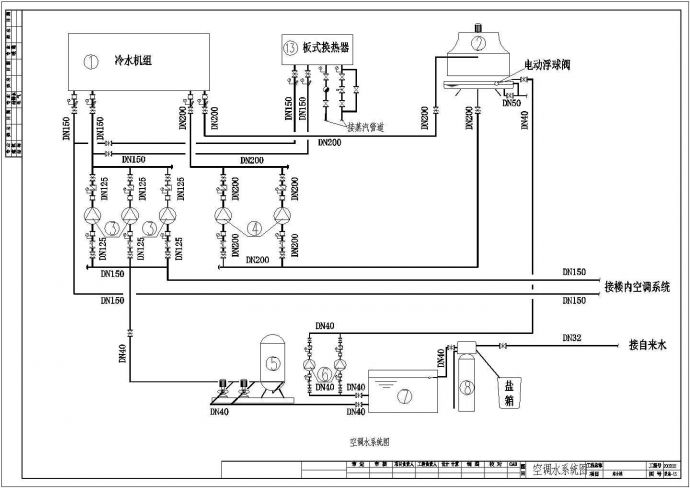 某综合楼空调机房设计cad平面施工图（甲级院设计）_图1