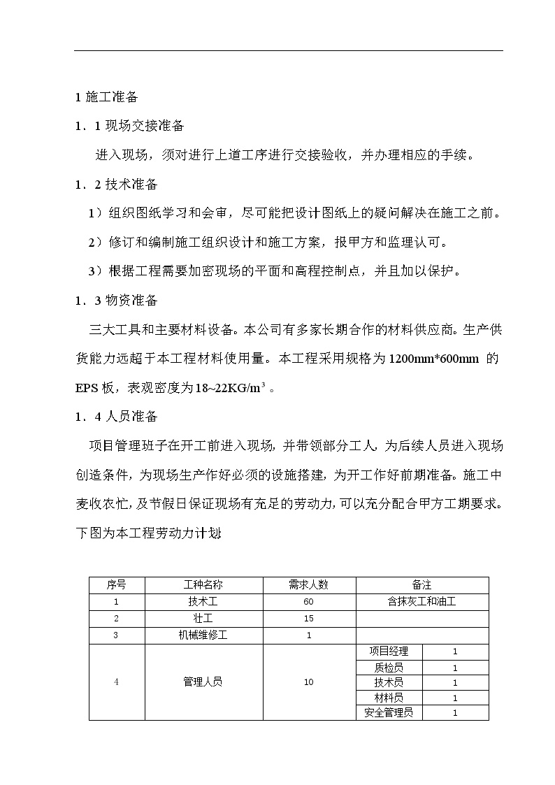 标准版外墙保温施工方案(详).doc-图二