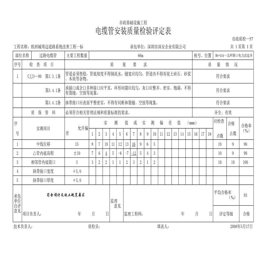 电缆管安装质量检验评定表-图一