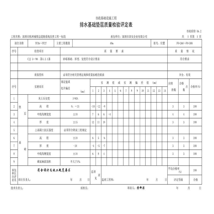 雨水工程排水基础垫层质量检验评定表-图一