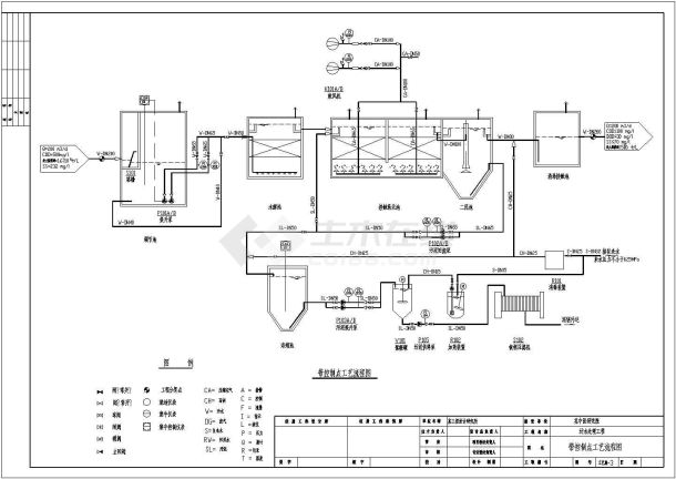 某医院污水处理工程设计cad详细工艺施工图纸（含设计说明，含计算书）-图二