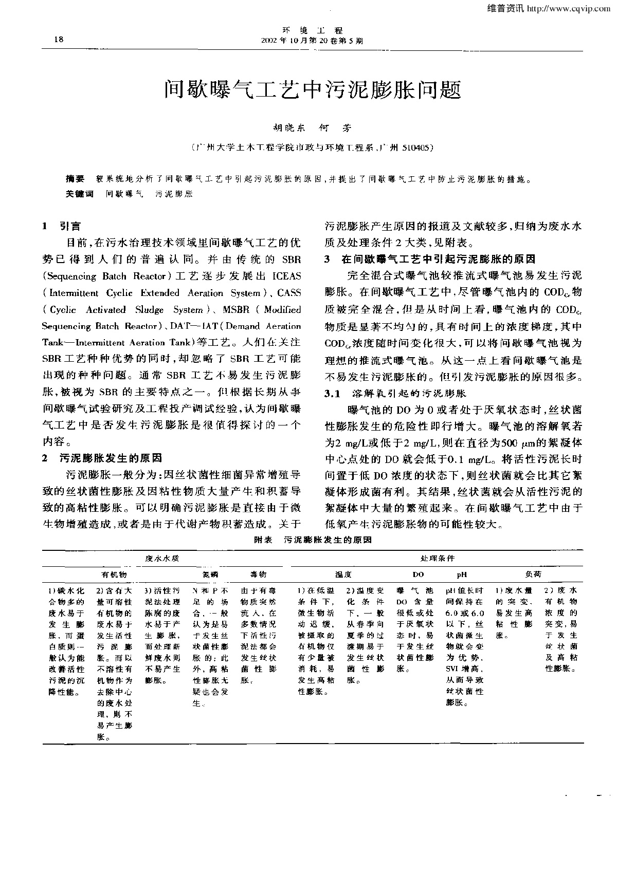 间歇曝气工艺中污泥膨胀问题-图一